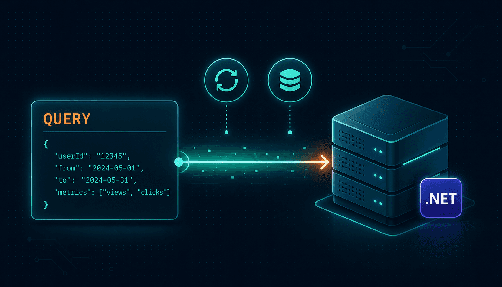 Ein HTTP-Request mit dem Verb QUERY trägt einen JSON-Body zu einem Server, daneben das .NET-Logo und Symbole für Caching und Wiederholbarkeit