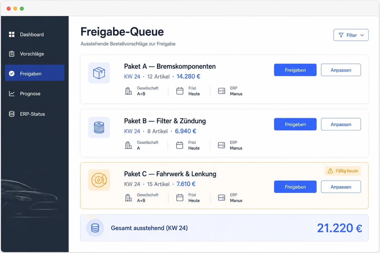 Freigabe-Queue für die Management-Freigabe der Bestellpakete