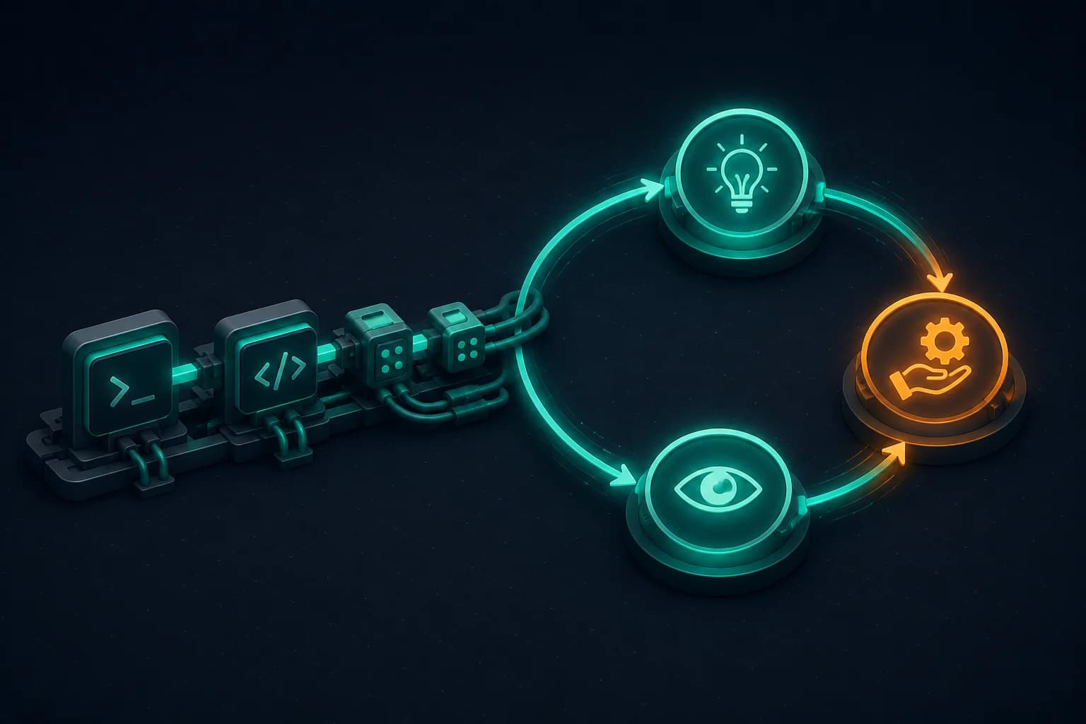 Agent Loop & Tool-Interface: Wie ein Harness aus einem Modell einen Macher macht Eine Illustration einer Agenten-Schleife aus Überlegen, Handeln und Beobachten, gespeist von einem Werkzeuggürtel aus Shell, Code und MCP-Verbindungen
